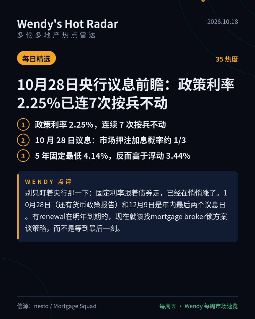 10月28日央行议息前瞻:政策利率2.25%已连7次按兵不动