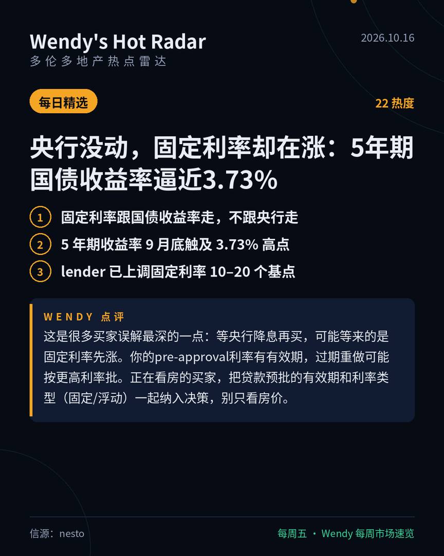 央行没动,固定利率却在涨:5年期国债收益率逼近3.73%