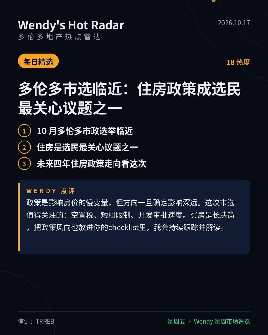 多伦多市选临近:住房政策成选民最关心议题之一